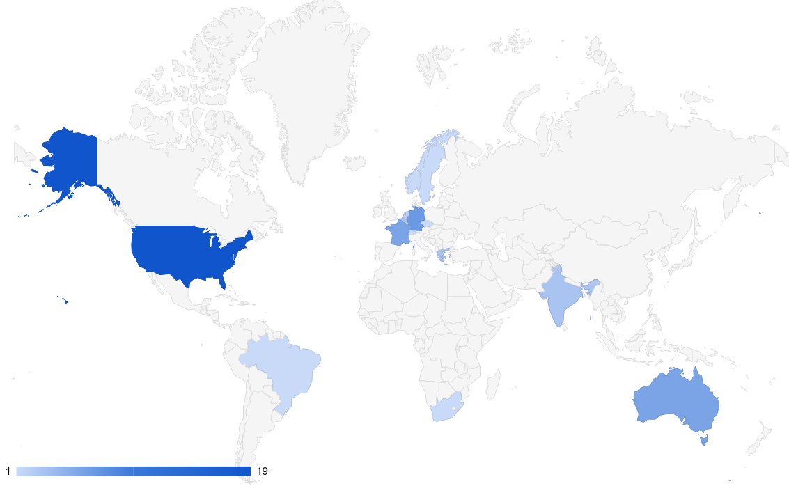 Heat map of the world with helpers spread across. Most helpers resided in the US, followed by Europe. India, South Africa, and Brazil are also represented